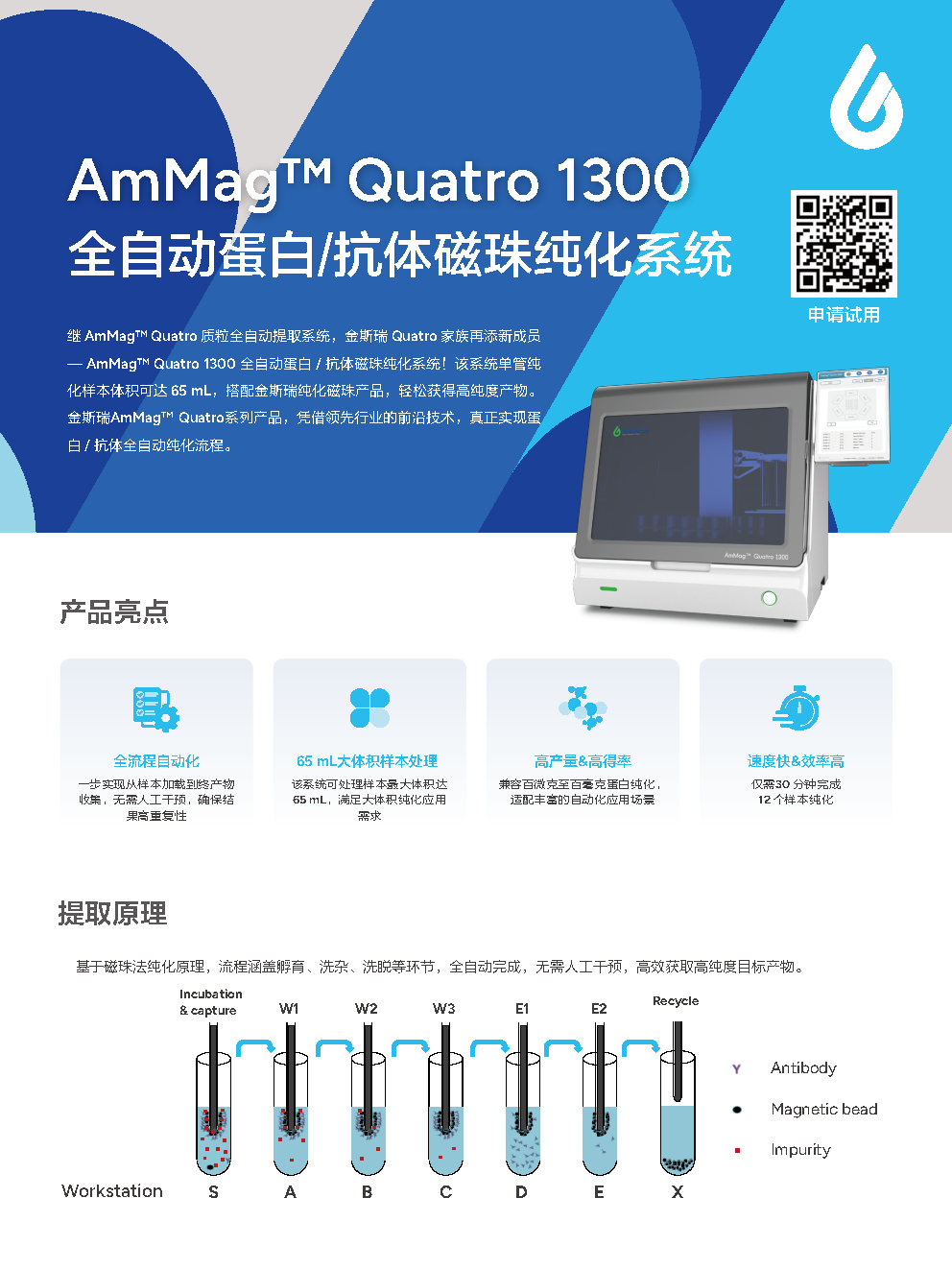 AmMag™ Quatro全自动多功能磁珠纯化系统宣传册