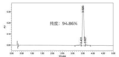 HPLC纯化的pegRNA (266nt):纯度高达 94.86%